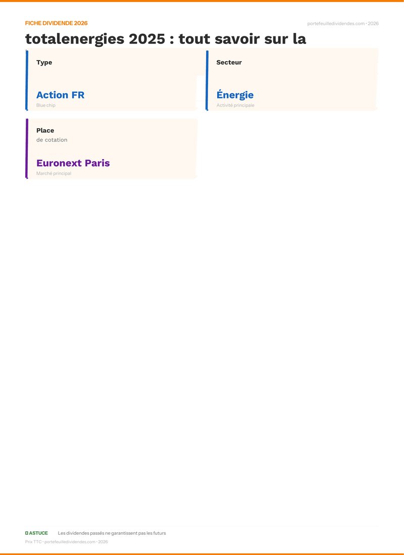 Fiche dividende - dividende totalenergies 2025 :