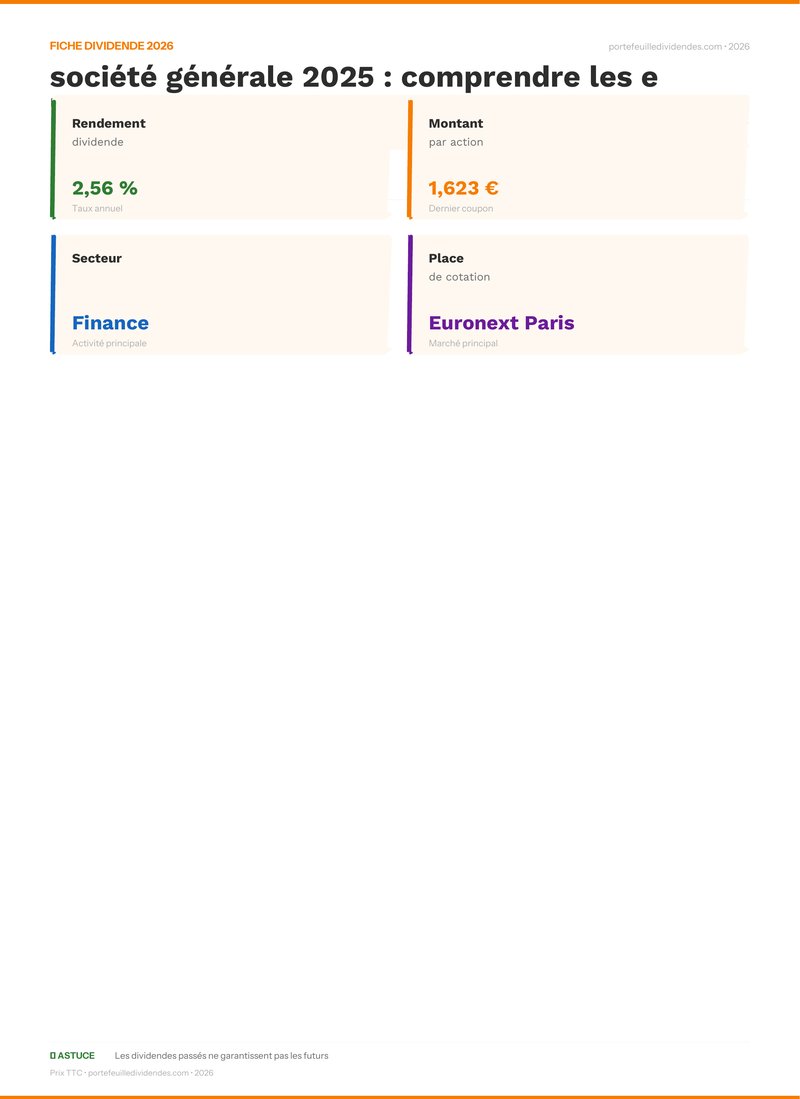Fiche dividende - Dividende société générale 202