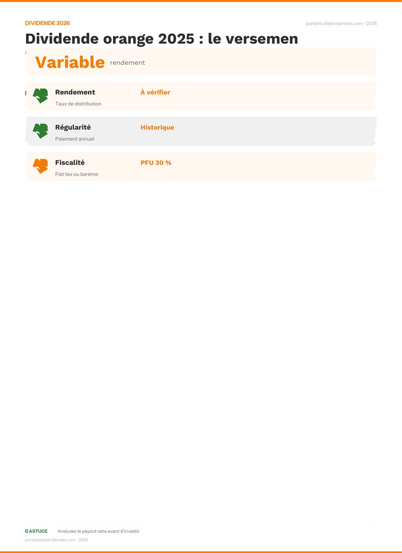 Analyse dividende - Dividende orange 2025 : le ver