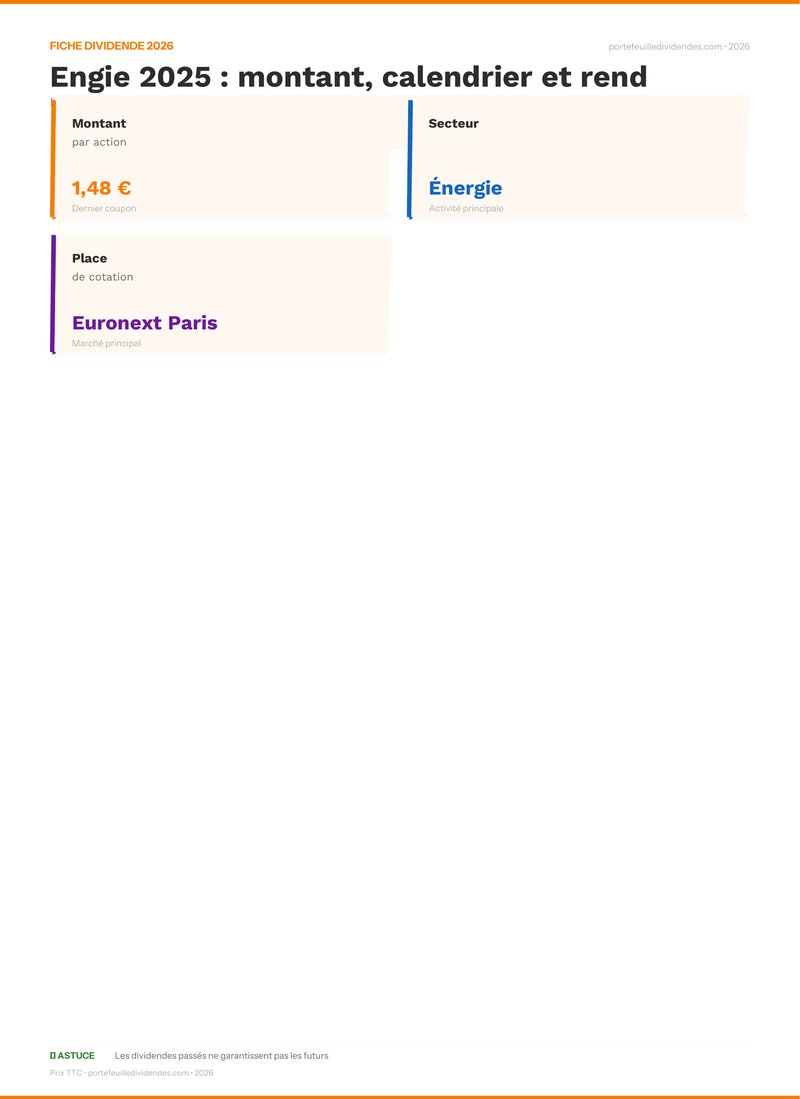 Fiche dividende - dividende Engie 2025 : montant