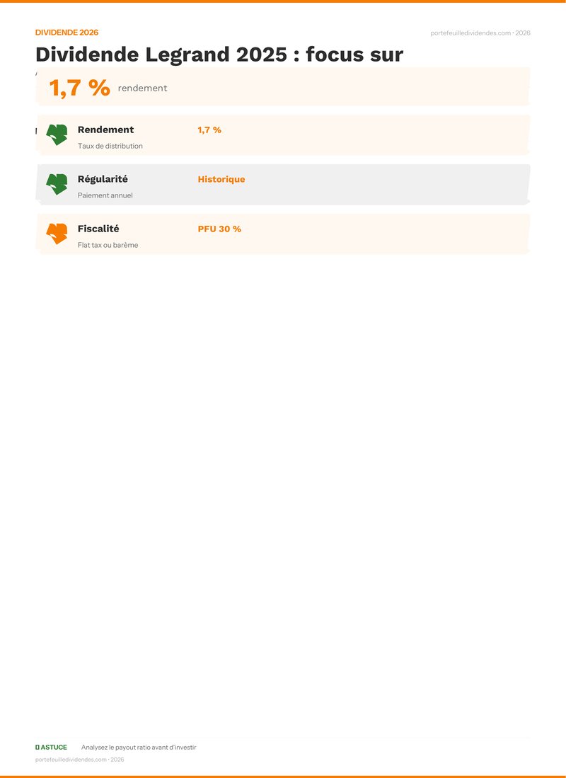 Analyse dividende - Dividende Legrand 2025 : focus