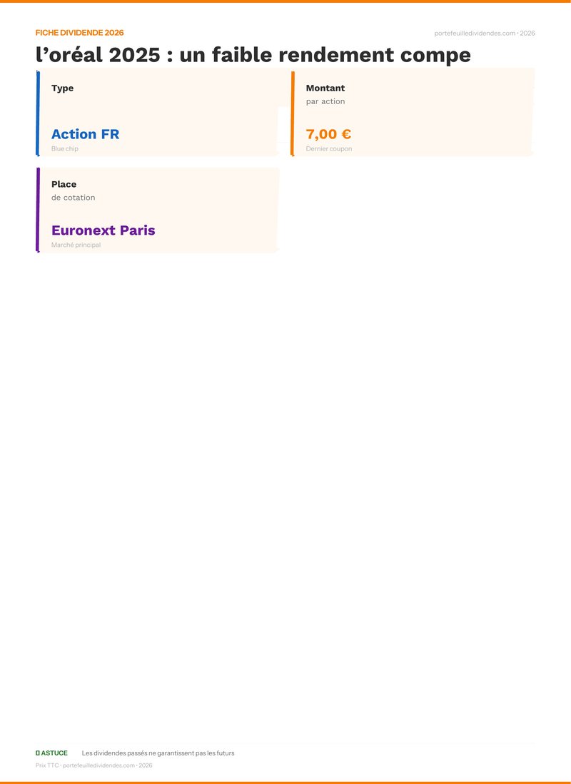 Fiche dividende - dividende l’oréal 2025 : un fa
