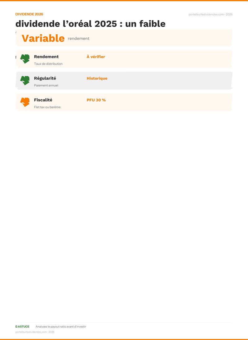 Analyse dividende - dividende l’oréal 2025 : un fa