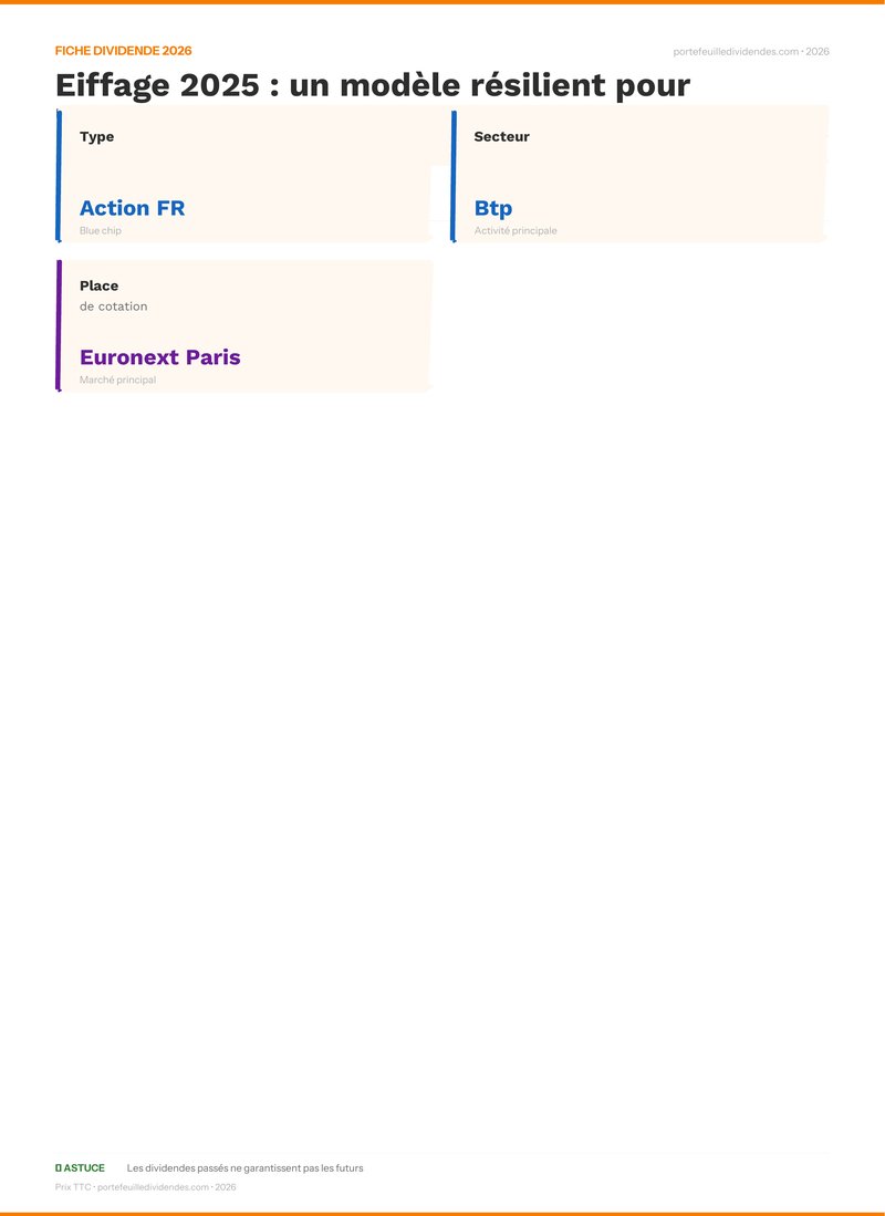 Fiche dividende - Dividende Eiffage 2025 : un mo