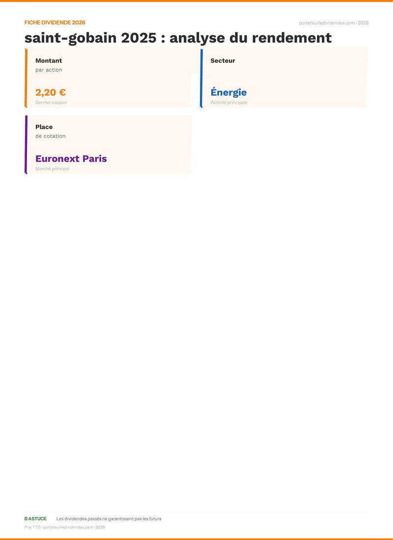 Fiche dividende - Dividende saint-gobain 2025 : 
