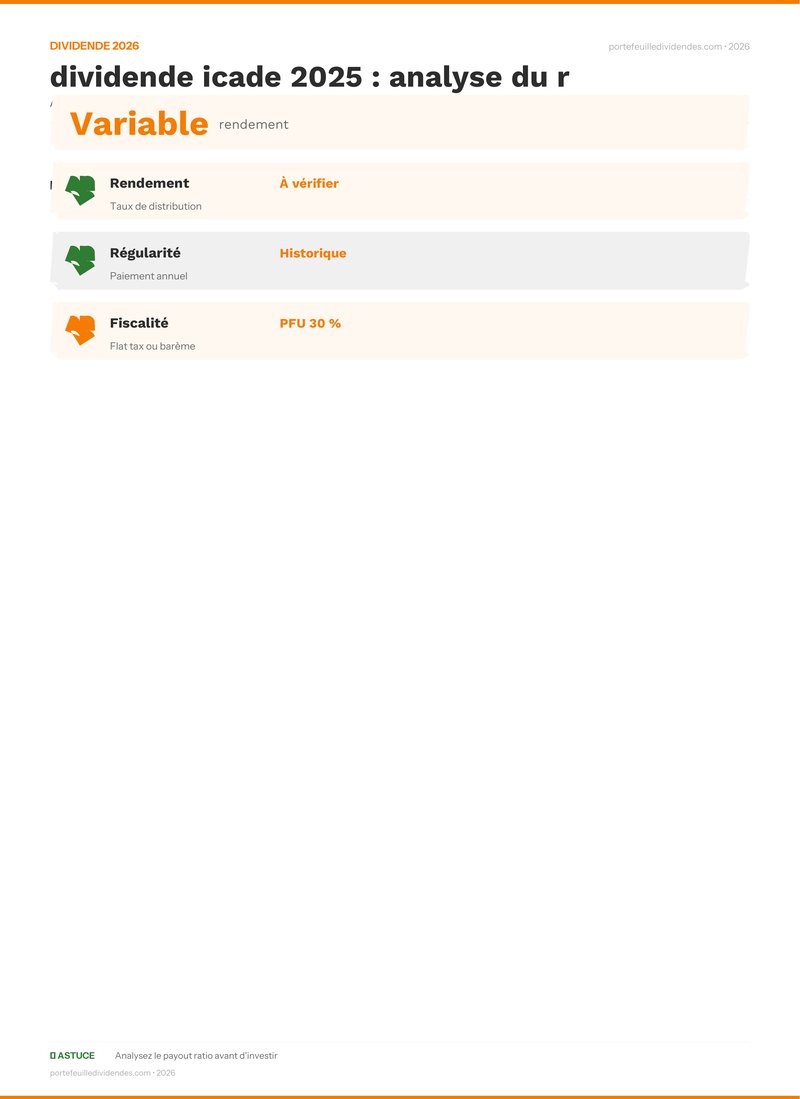 Analyse dividende - dividende icade 2025 : analyse
