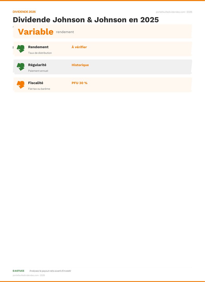Analyse dividende - Dividende Johnson & Johnson en