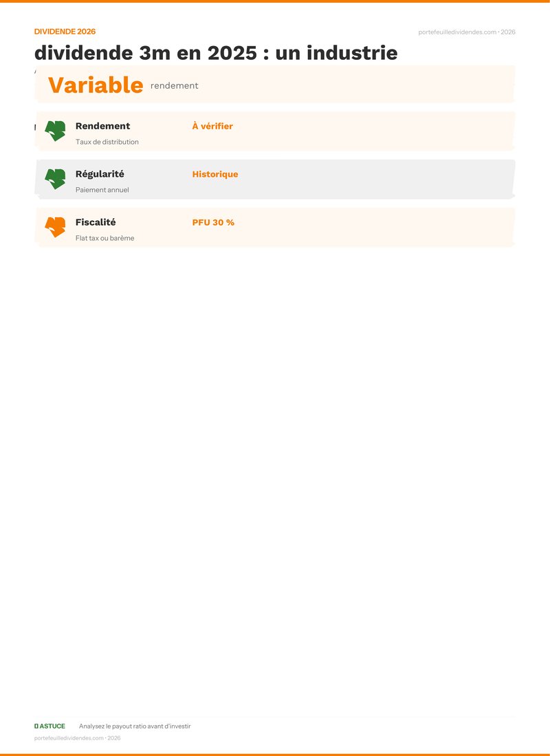 Analyse dividende - dividende 3m en 2025 : un indu