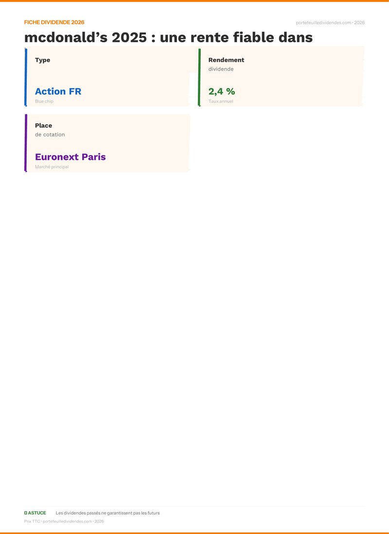 Fiche dividende - dividende mcdonald’s 2025 : un
