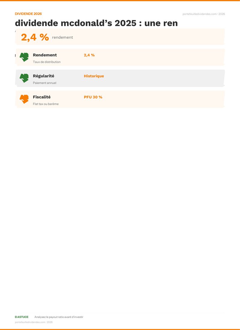 Analyse dividende - dividende mcdonald’s 2025 : un