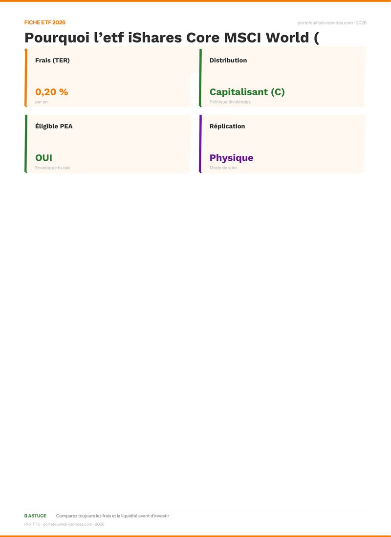 Fiche ETF - Pourquoi l’etf iShares Core MSCI World (