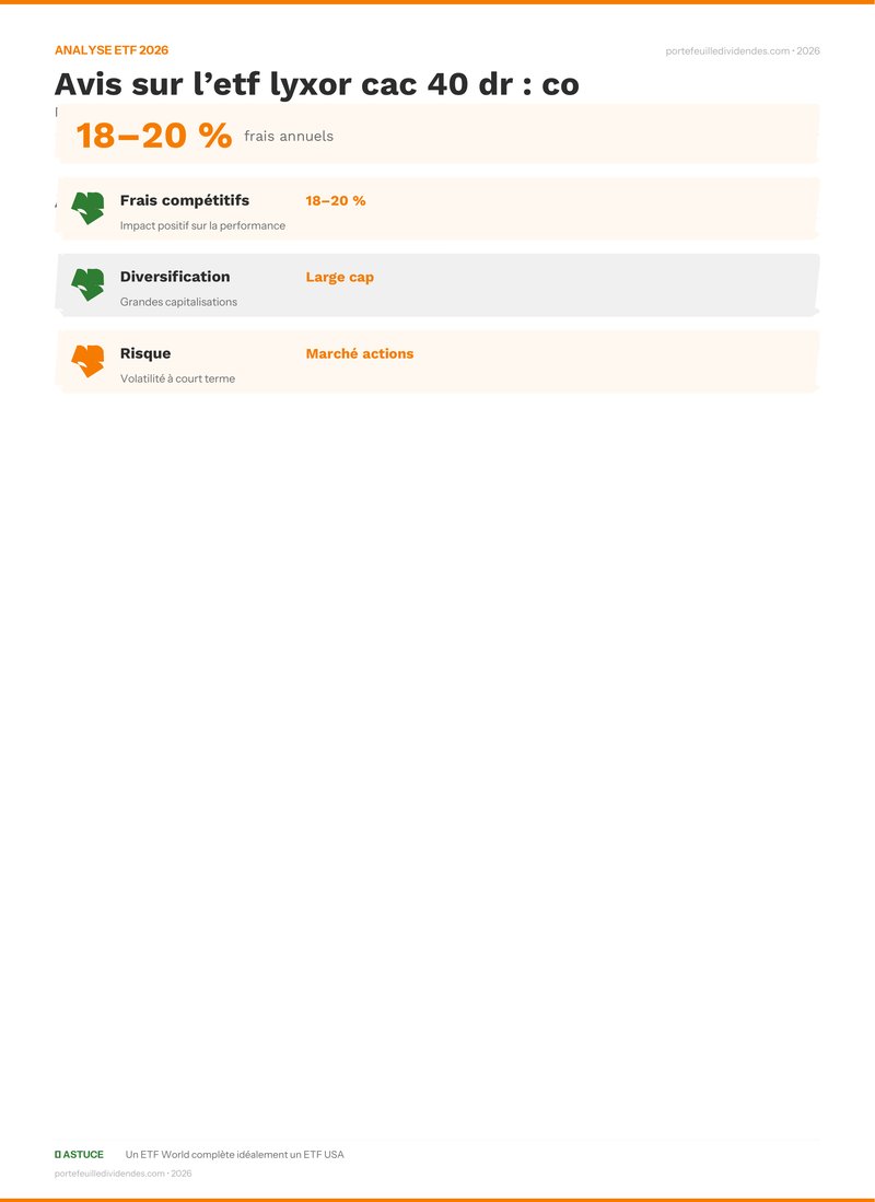 Analyse ETF - Points clés Avis sur l’etf lyxor cac 40 dr