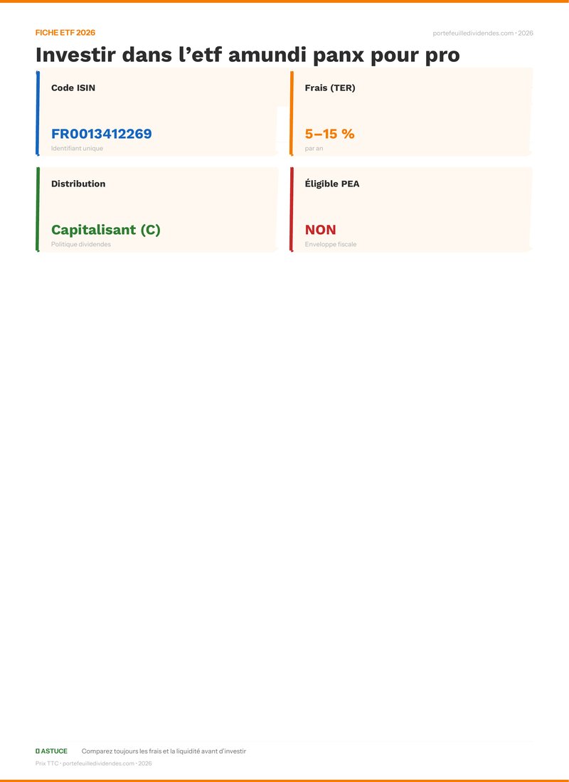 Fiche ETF - Investir dans l’etf amundi panx pour pro