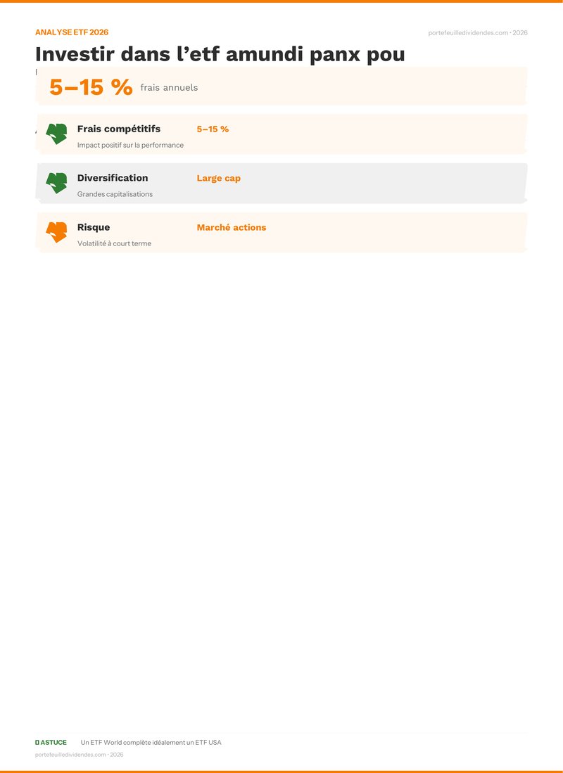 Analyse ETF - Points clés Investir dans l’etf amundi pan