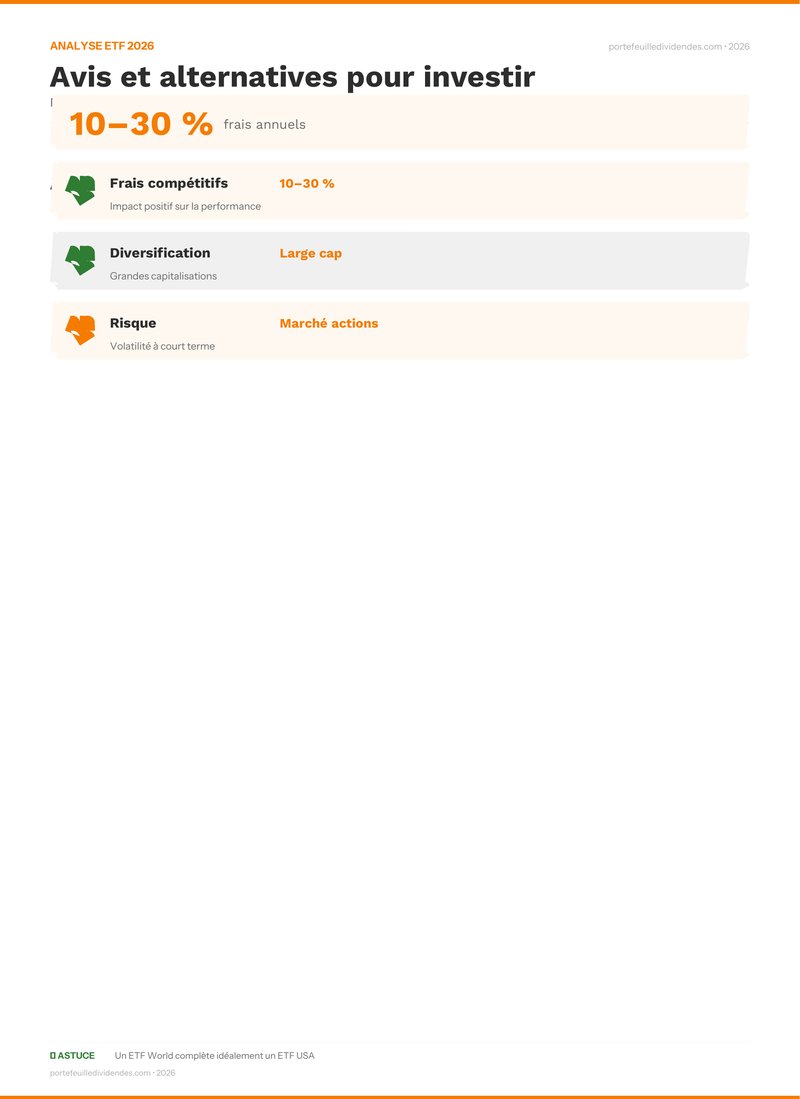 Analyse ETF - Points clés Avis et alternatives pour inve