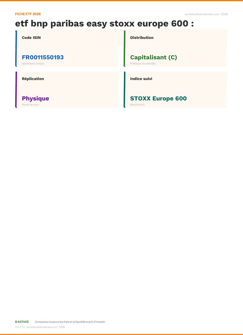 Fiche ETF - Avis sur l’etf bnp paribas easy stoxx eu