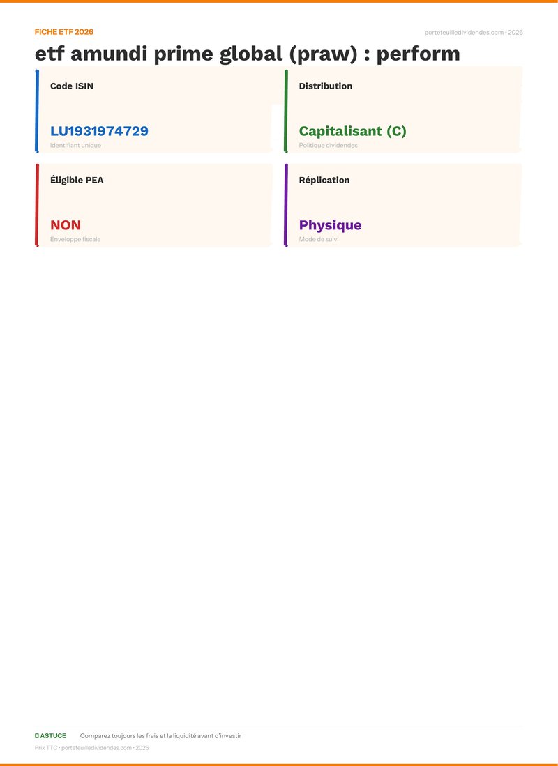 Fiche ETF - Avis sur l’etf amundi prime global (praw