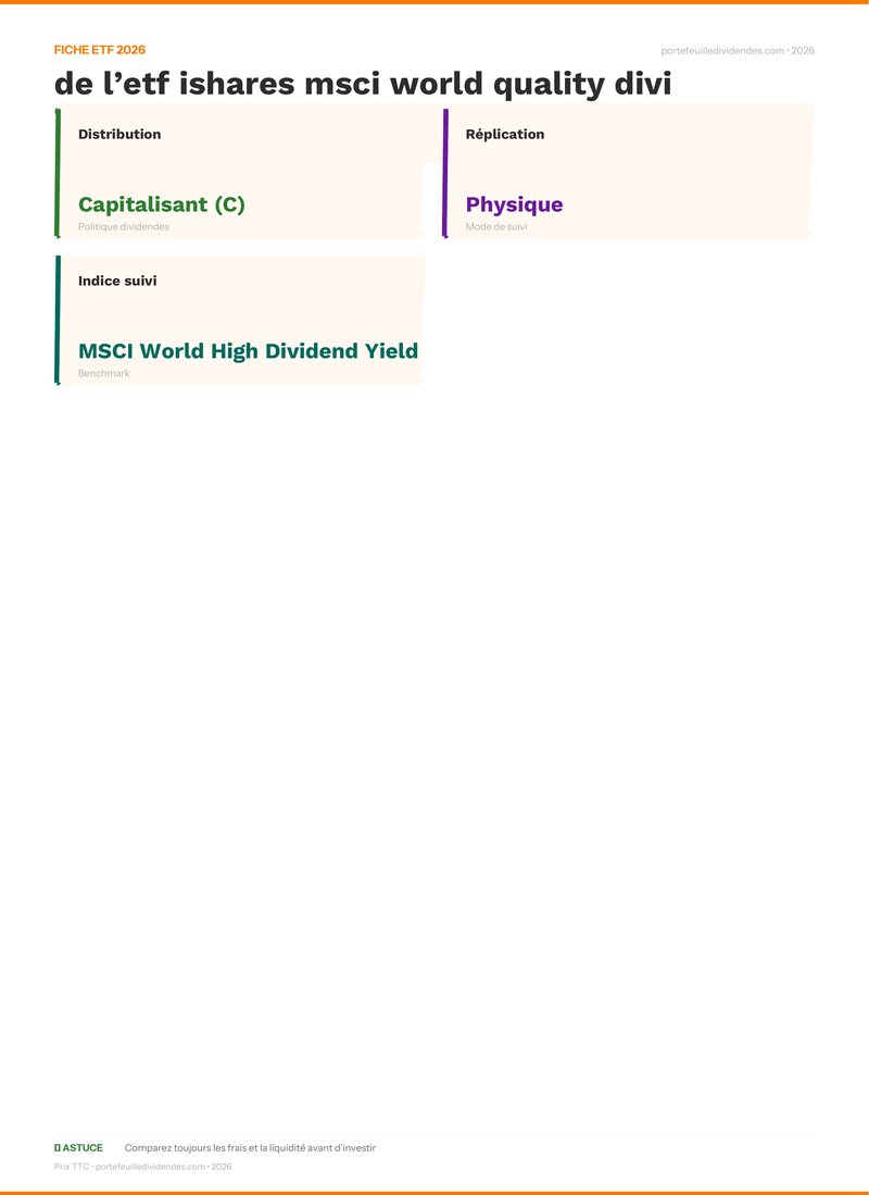 Fiche ETF - Avis et analyse de l’etf ishares msci wo