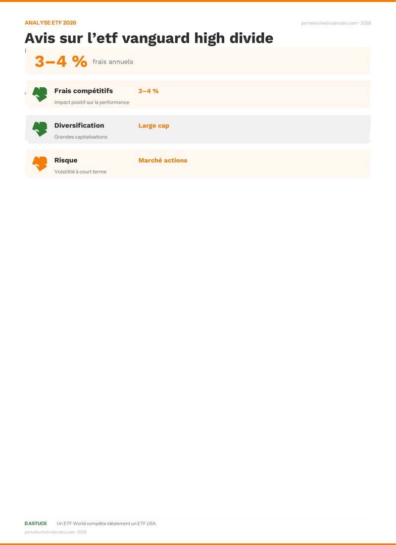 Analyse ETF - Points clés Avis sur l’etf vanguard high d