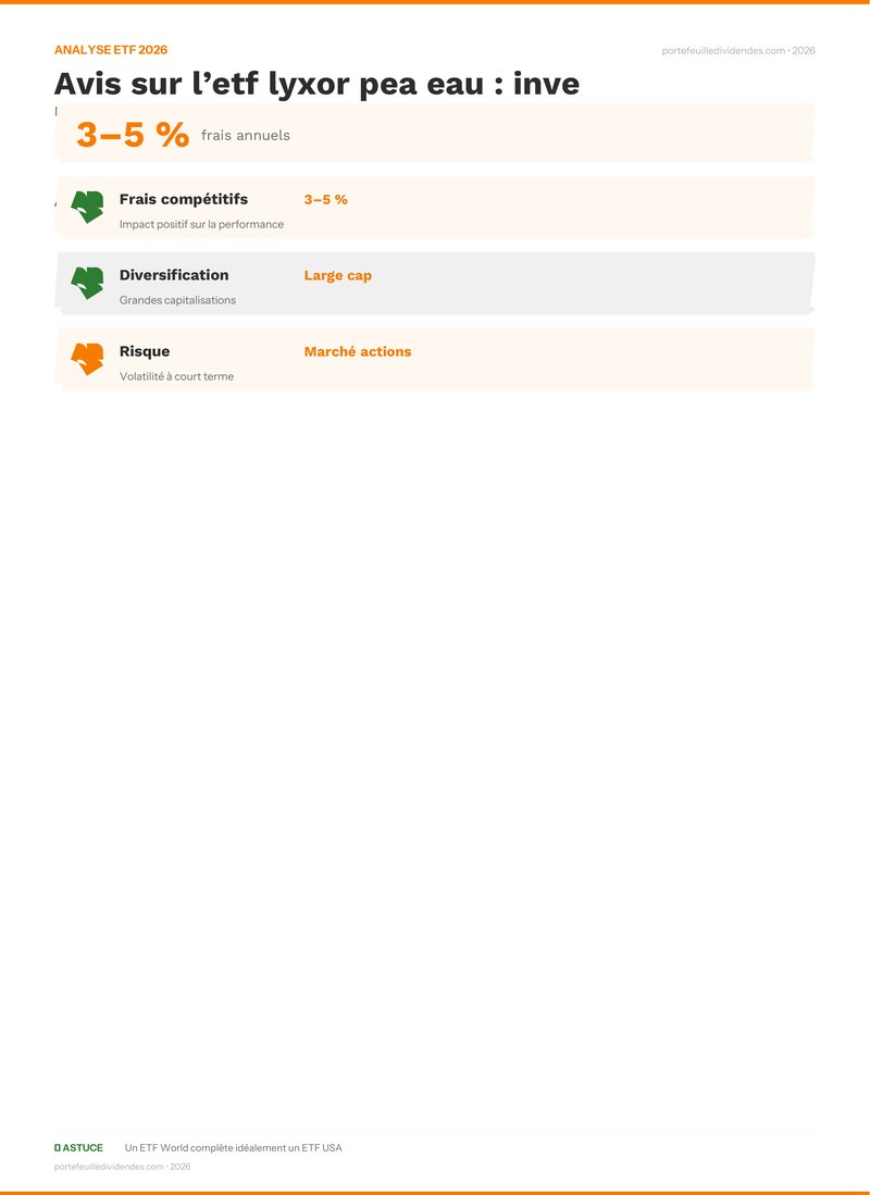 Analyse ETF - Points clés Avis sur l’etf lyxor pea eau :
