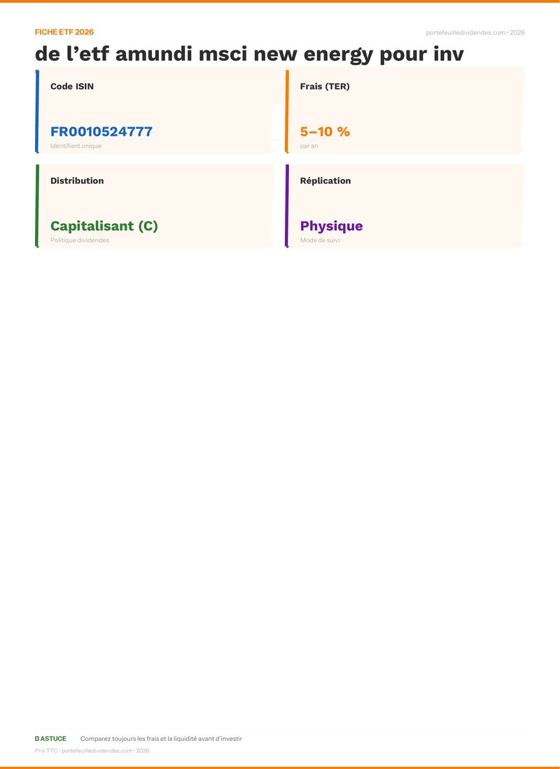 Fiche ETF - Avis et analyse de l’etf amundi msci new