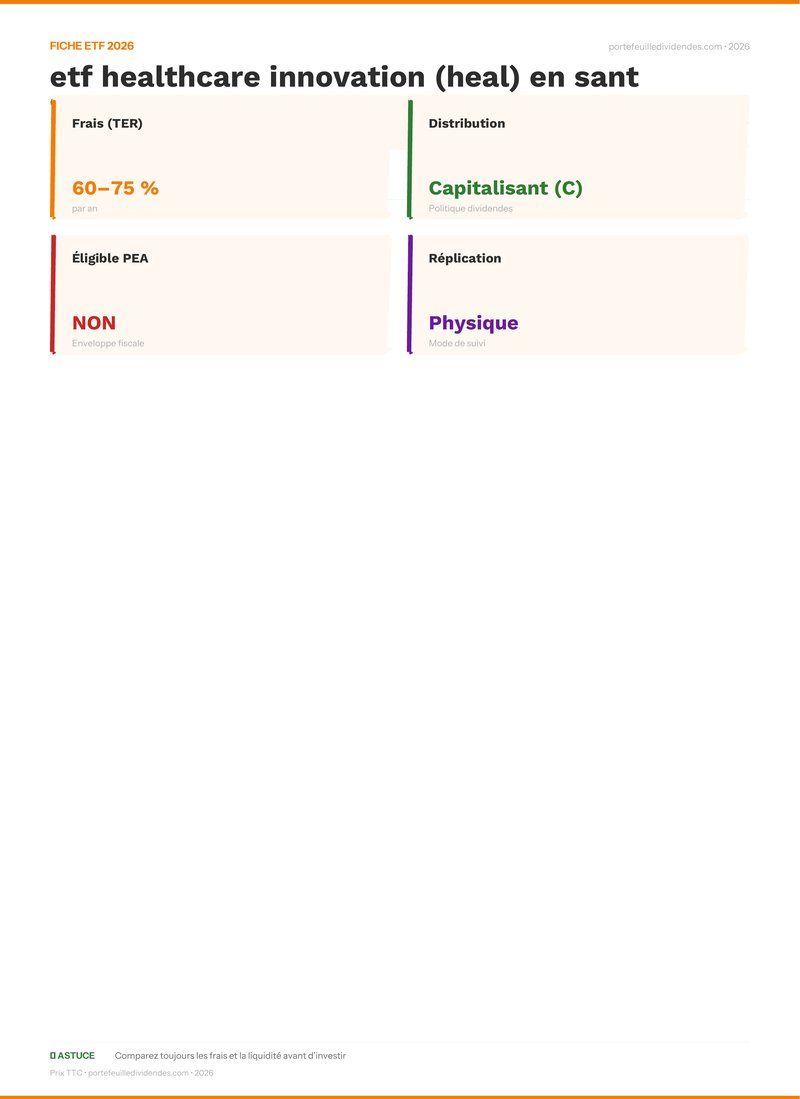 Fiche ETF - Avis et perspectives sur l’etf healthcar