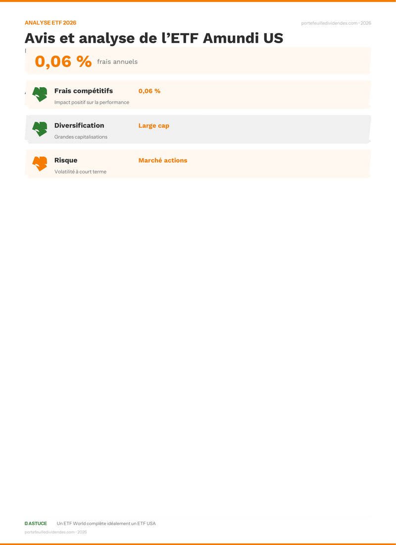 Analyse ETF - Points clés Avis et analyse de l’ETF Amund
