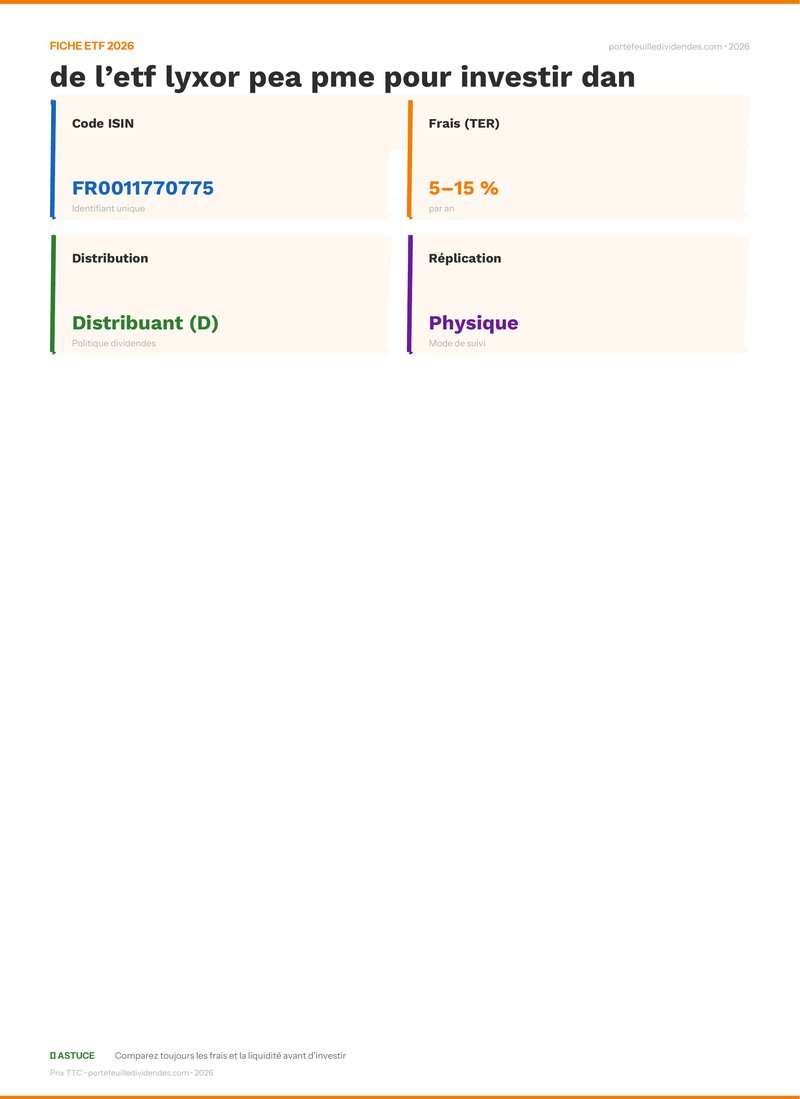 Fiche ETF - Avis et analyse de l’etf lyxor pea pme p