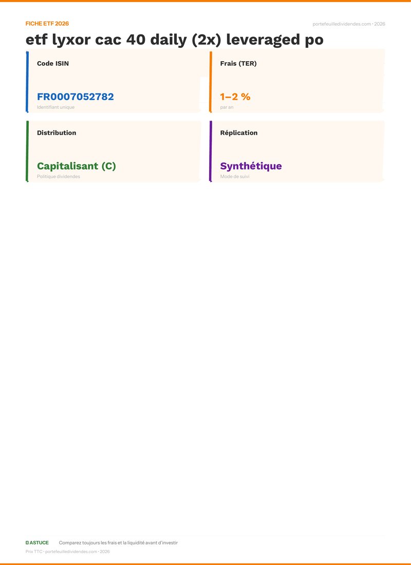 Fiche ETF - Avis complet sur l’etf lyxor cac 40 dail