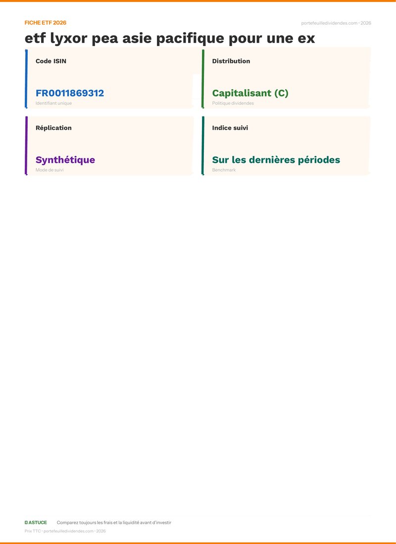 Fiche ETF - Avis complet sur l’etf lyxor pea asie pa