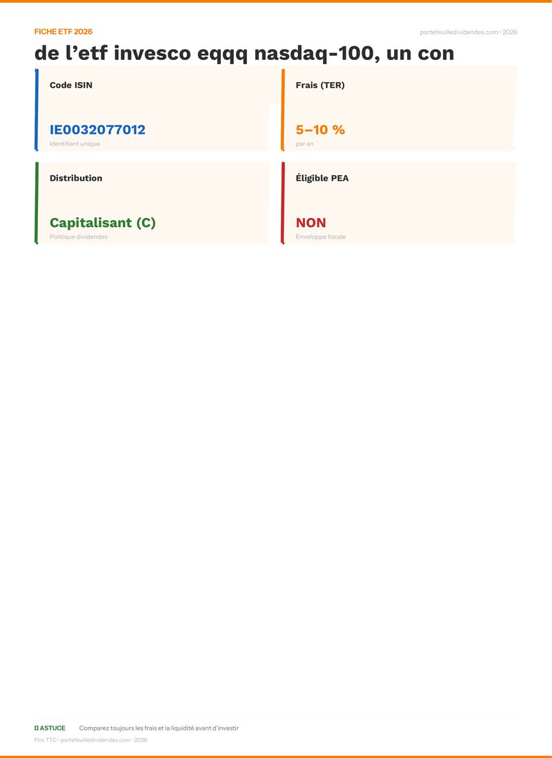 Fiche ETF - Avis et analyse de l’etf invesco eqqq na