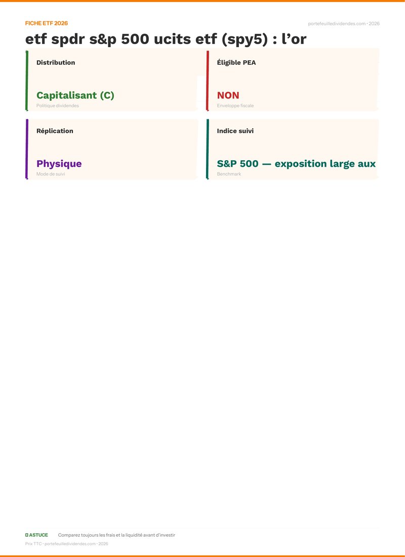 Fiche ETF - Avis complet sur l’etf spdr s&p 500 ucit