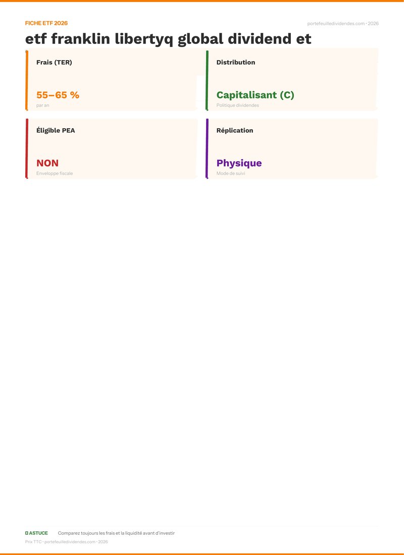 Fiche ETF - Avis sur l’etf franklin libertyq global