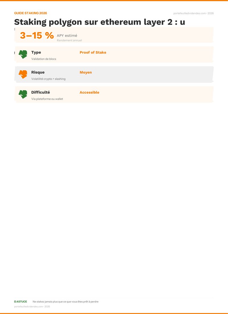 Guide staking - Polygon