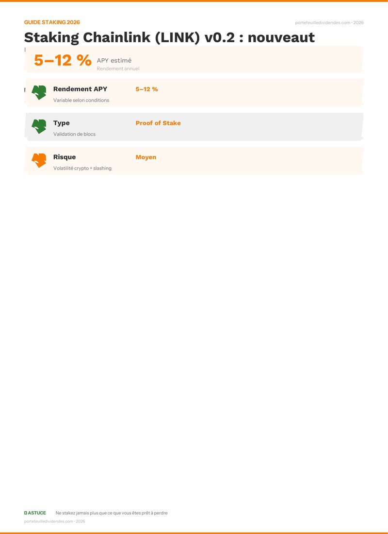 Guide staking - Chainlink