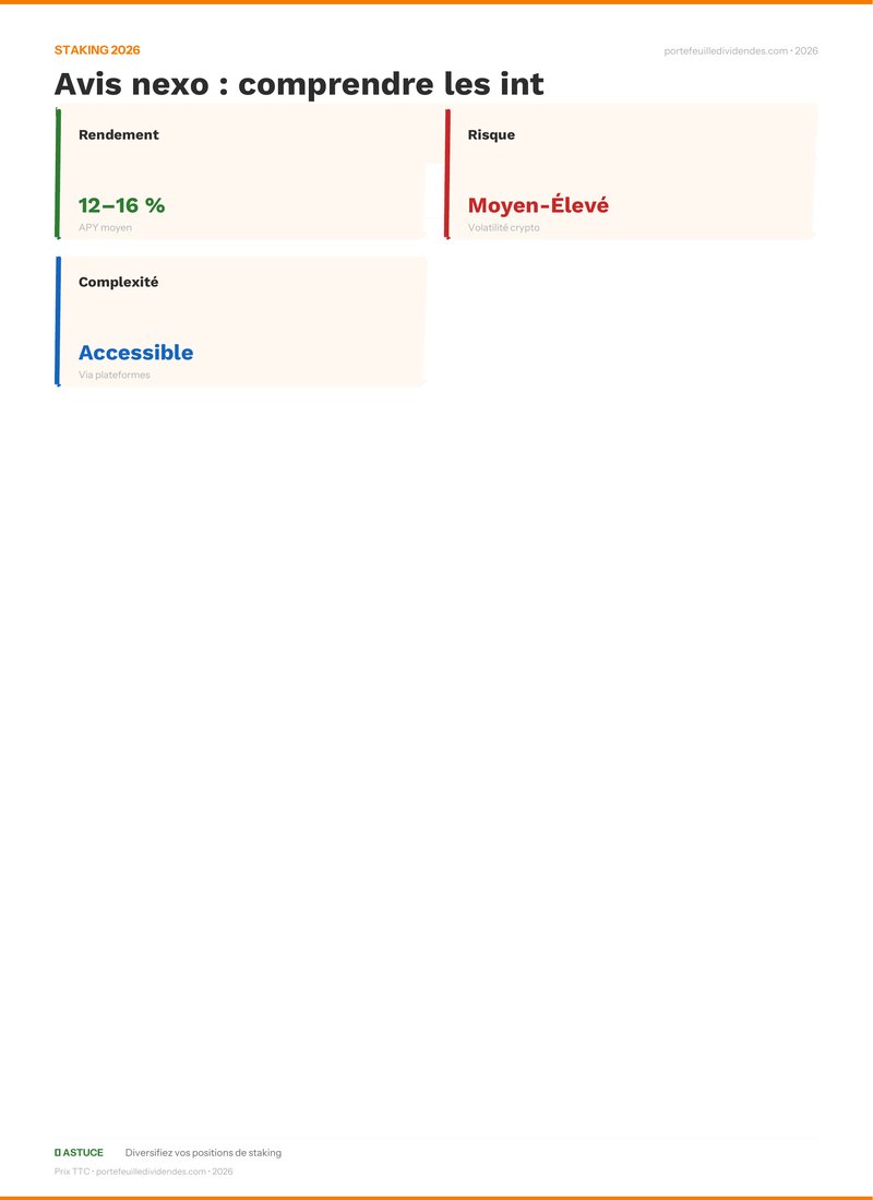 Bilan staking - Avis nexo : comprendre les int