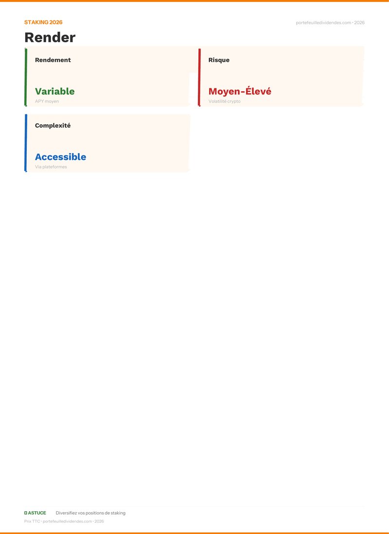 Bilan staking - Render