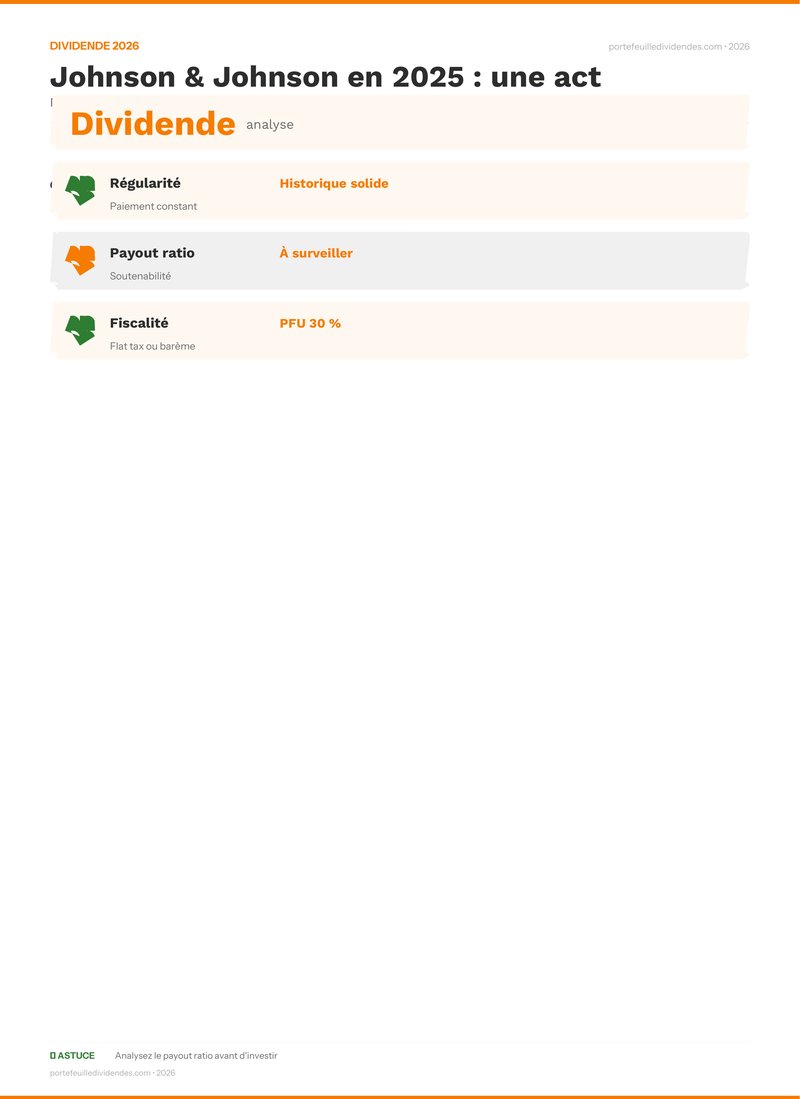 Analyse dividende - Johnson & Johnson en 2025 : une act