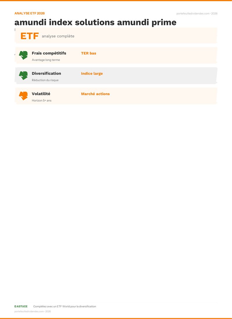 Analyse ETF - amundi index solutions amundi prime