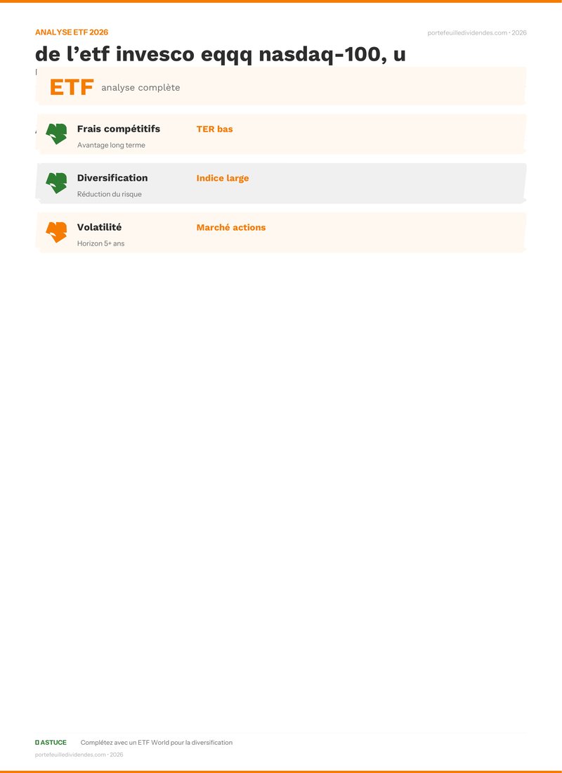 Analyse ETF - de l’etf invesco eqqq nasdaq-100, u