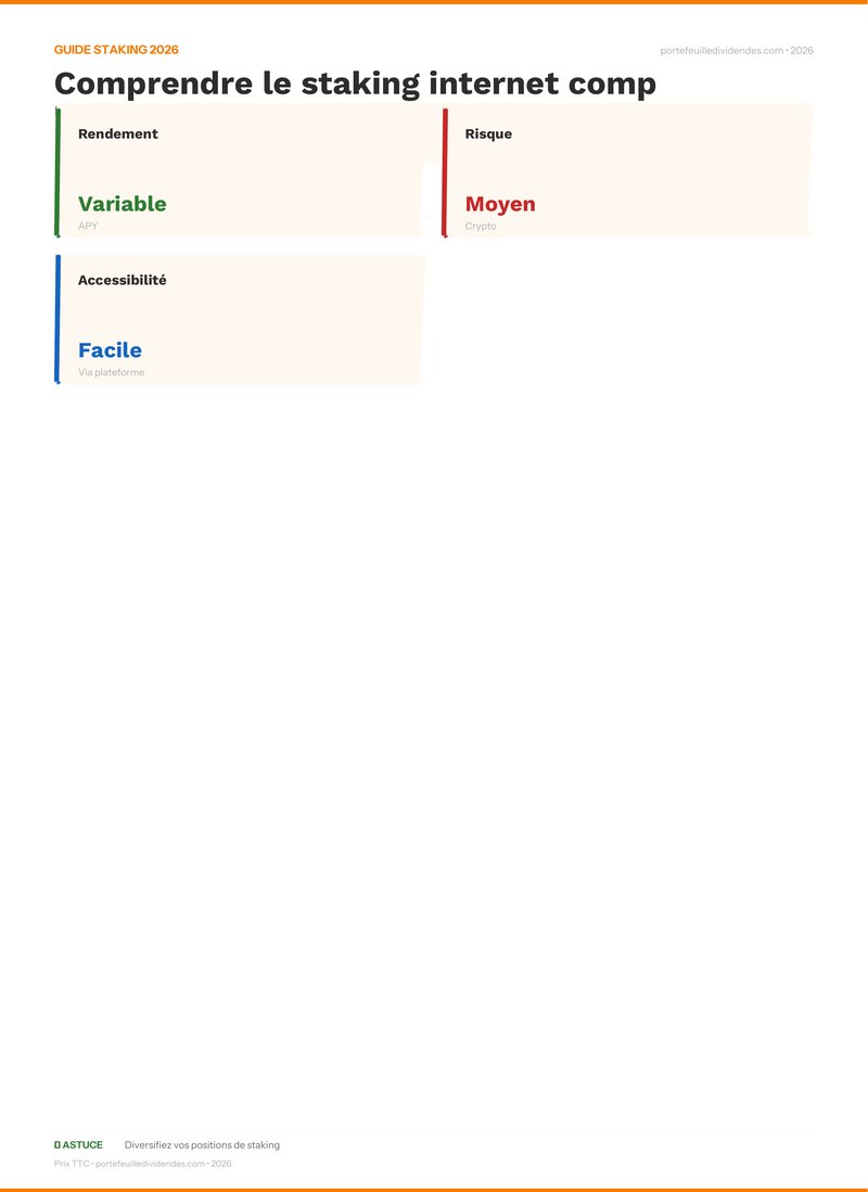 Guide staking - Comprendre le staking internet comp